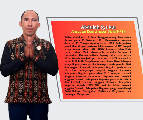 ANGGTA- ABDULAH SYUKUR