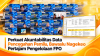 FPO